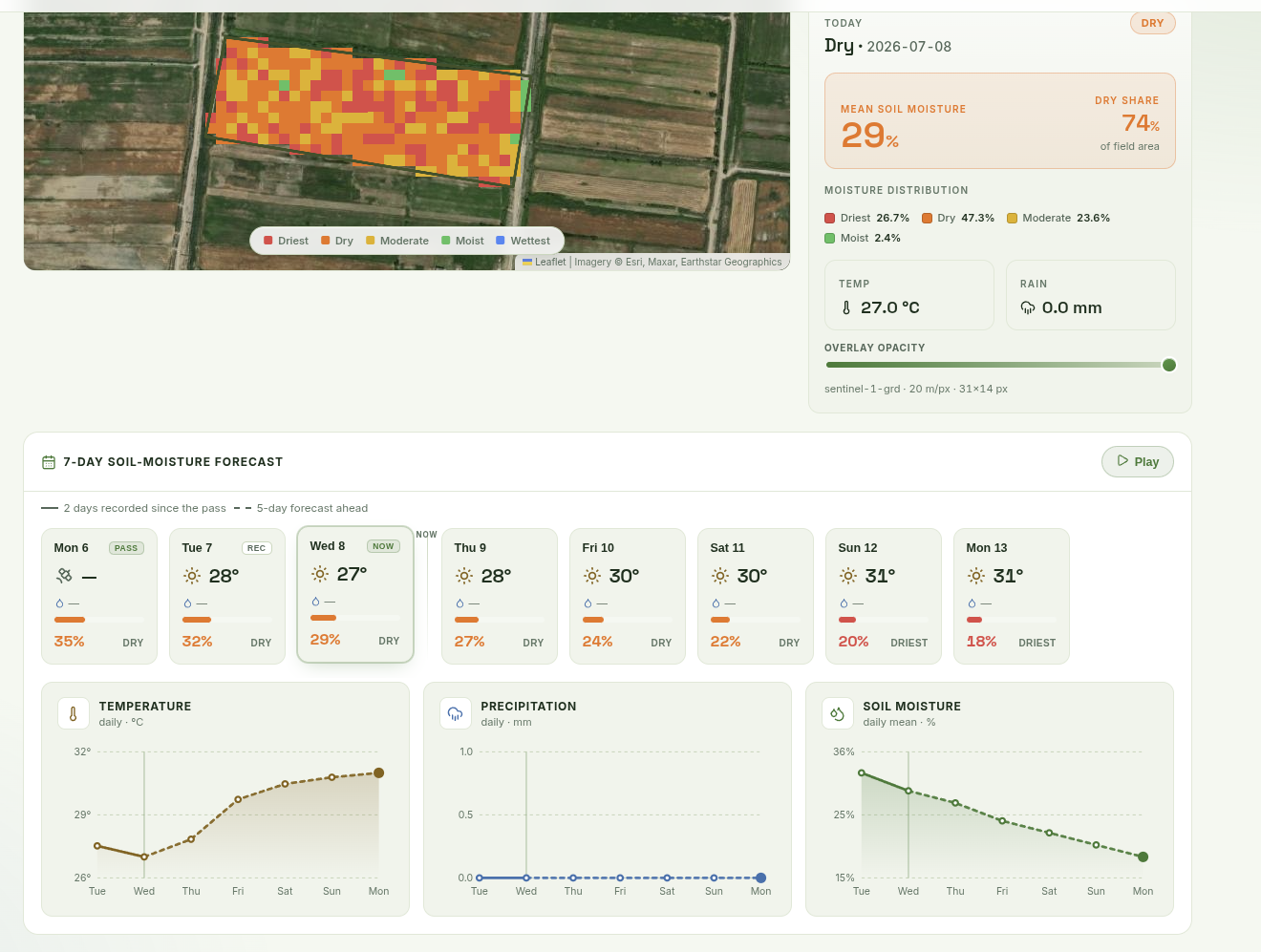 The weather forecast with a selected day updating the soil-moisture map.
